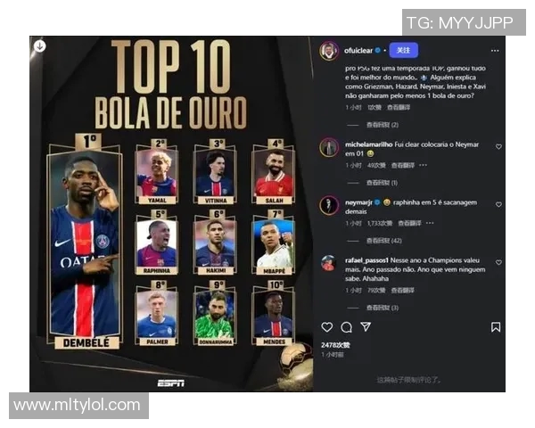 佩德里被低估金球奖排名第11展现西班牙中场实力 佩德里被低估金球奖排名第11展现西班牙中场实力