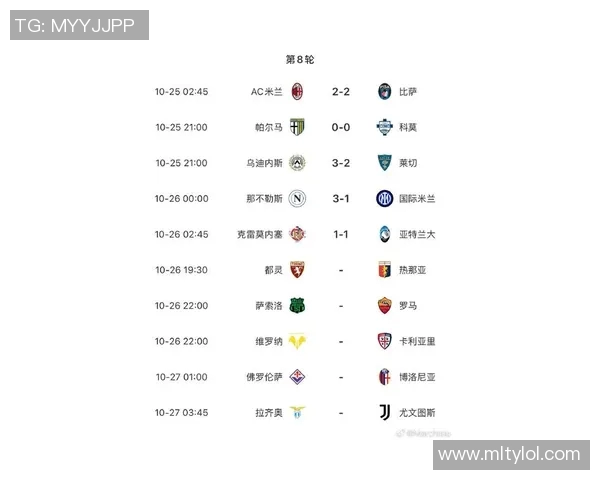 意甲最新战报科莫逆袭尤文升至第五国米那不勒斯罗马同分争夺激烈