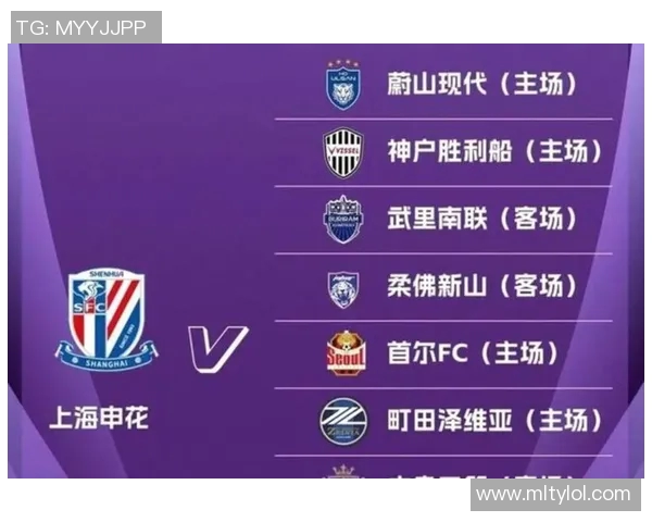 亚冠积分榜更新申花独占晋级区蓉城紧随其后海港暂时垫底仅得1分